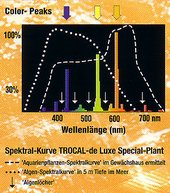 DENNERLE Trocal T5 Special Plant 35Вт 742мм* G5 D16мм 3000K UVS люм. лампа